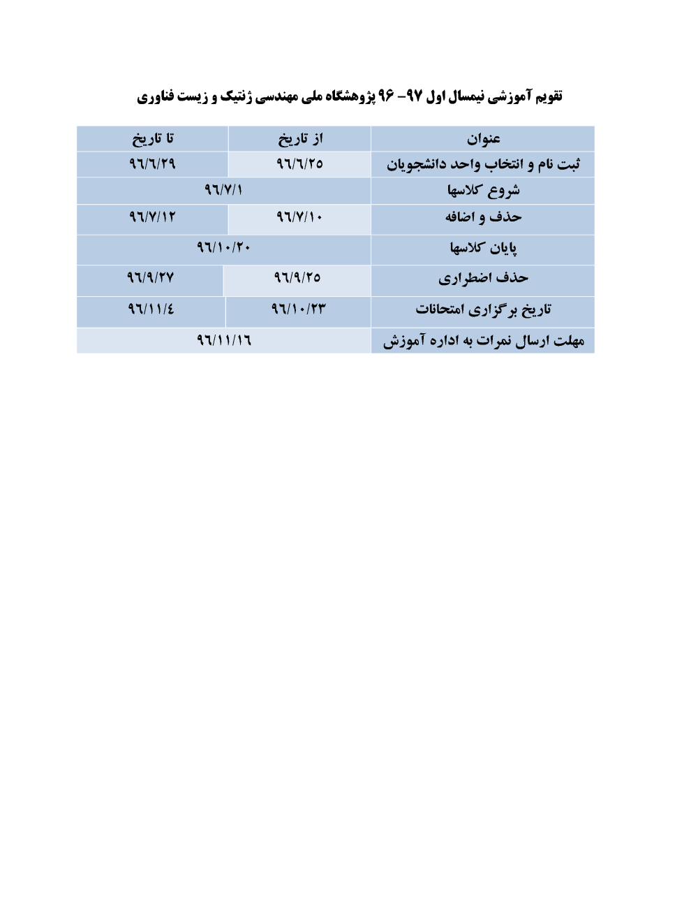 پیش نمایش
