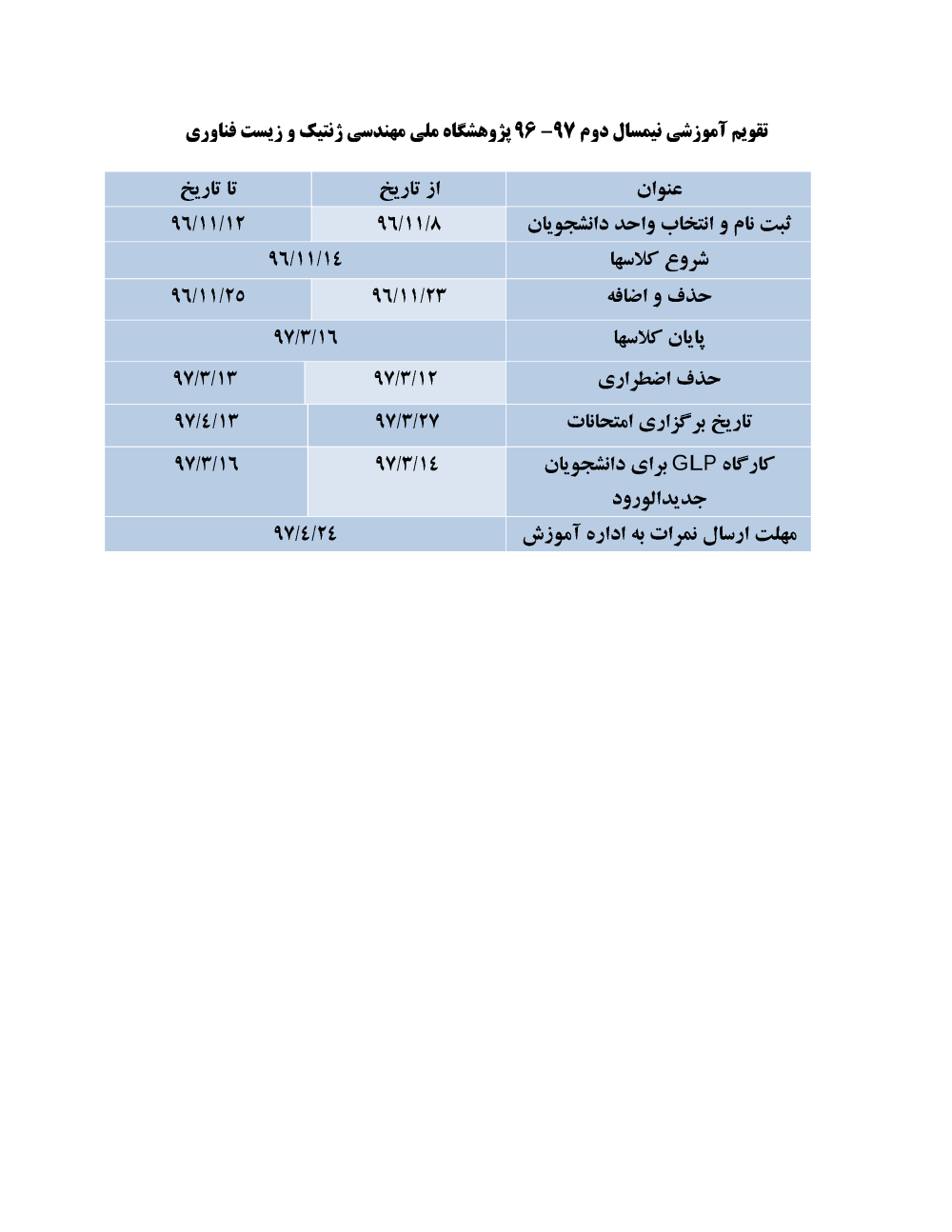 پیش نمایش