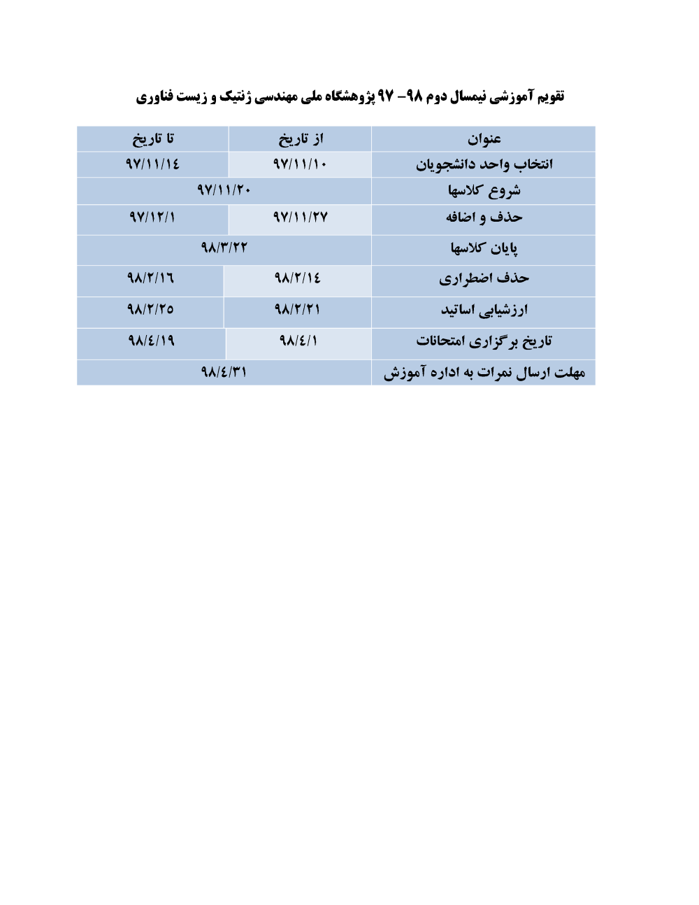 پیش نمایش