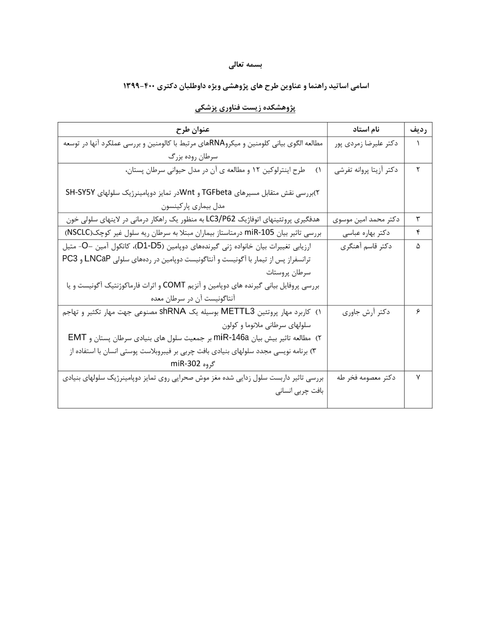 پیش نمایش