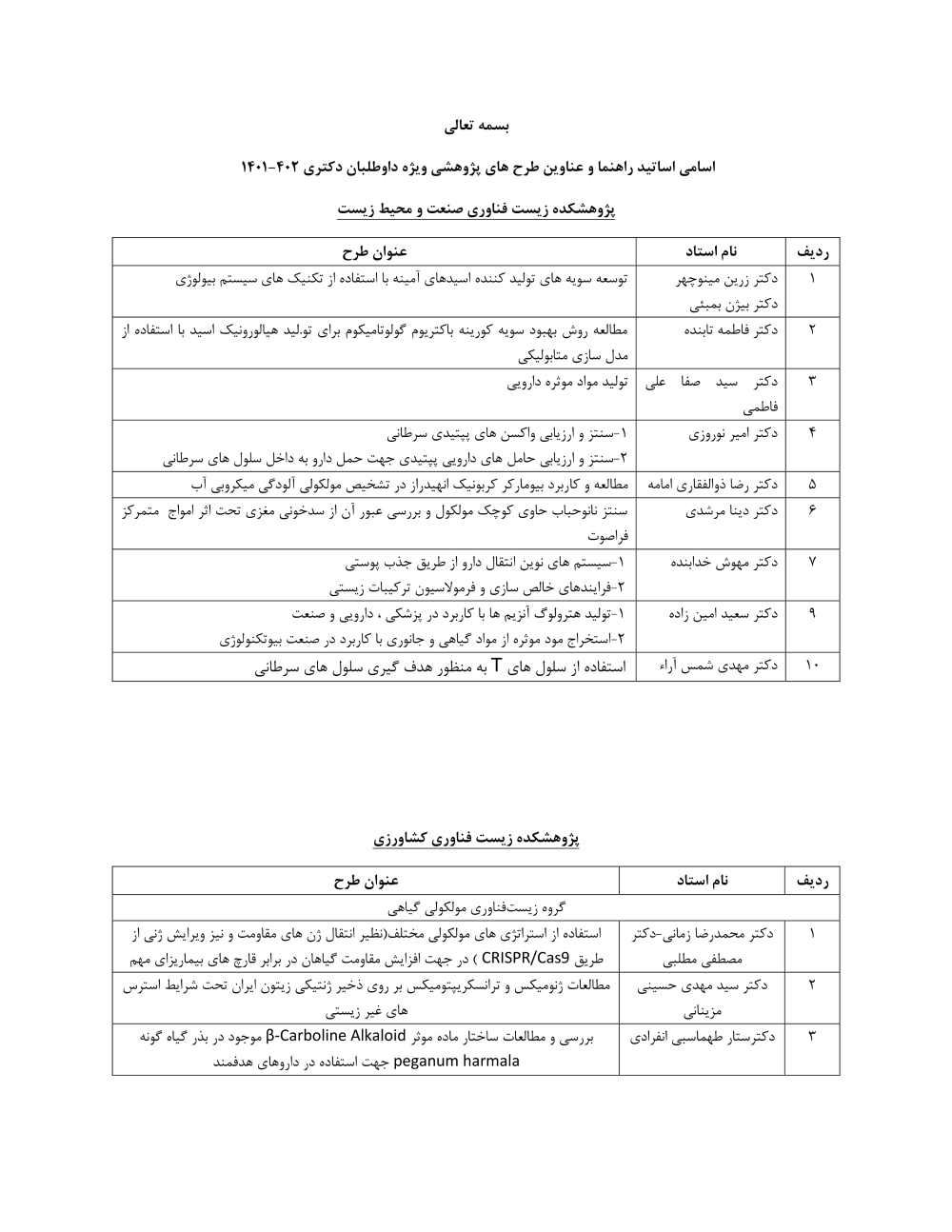 پیش نمایش