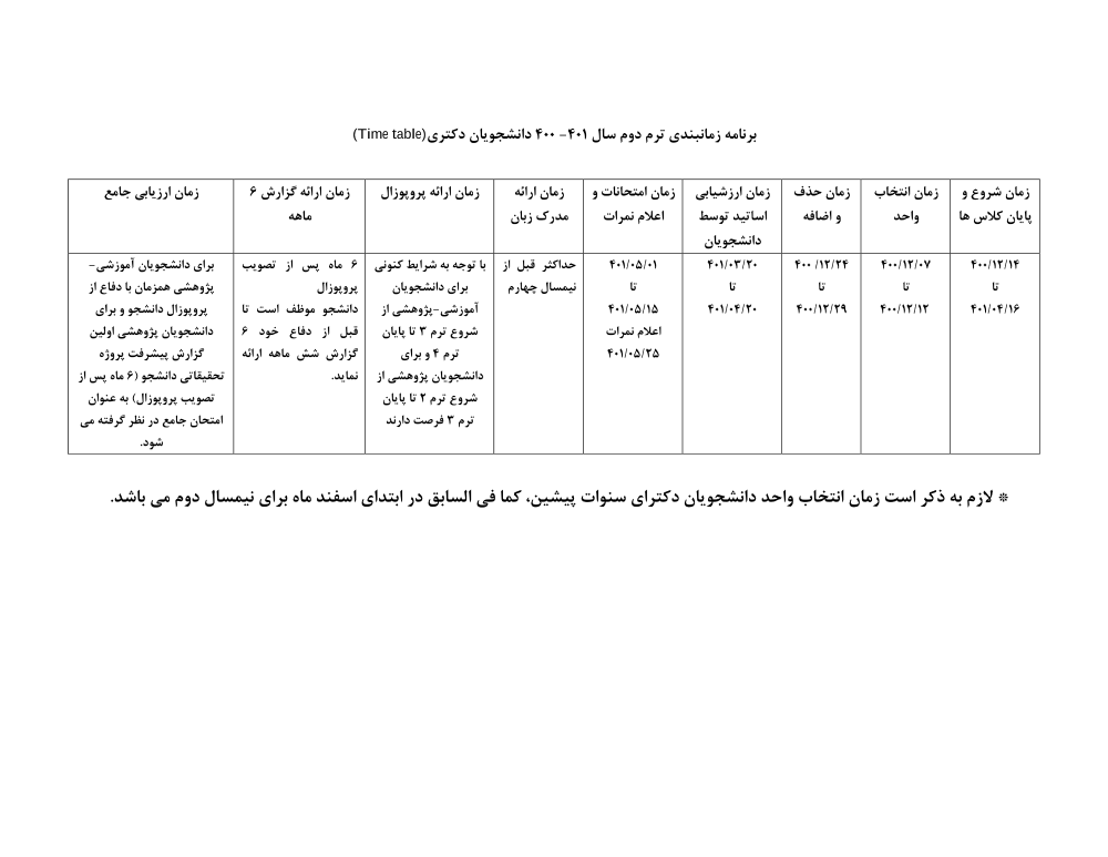 پیش نمایش