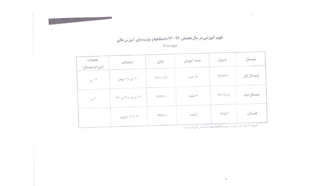 پیش نمایش
