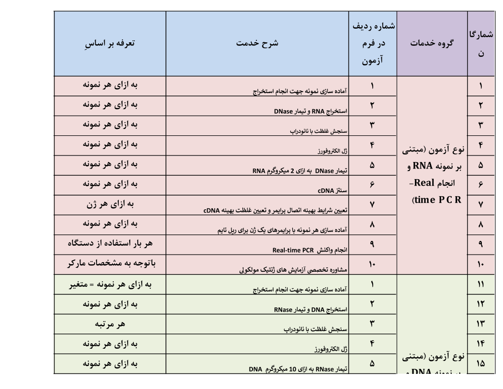 پیش نمایش
