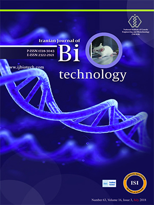 Industrial Biotechnology